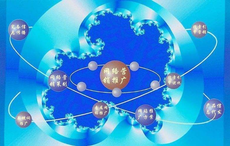 清水新媒体运营企业需要掌握的网络推广技巧有哪些